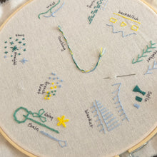 Load image into Gallery viewer, Summer Camp at The Toolbox - Teens Week
